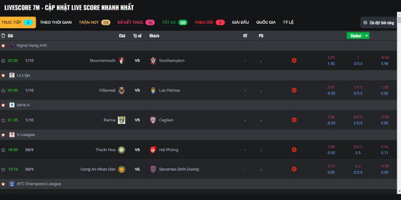 Kèo Nhà Cái: Cập Nhật Livescore Nhang Chóng 1 Livescore là gì?